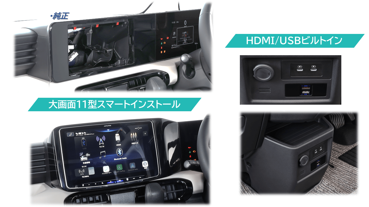 デリカミニ(BA系マルチアラウンドモニター装着車2025/11～)専用 パーフェクトフィット11型フローティングBIG X シンプルモデル/HDMI・USB入力